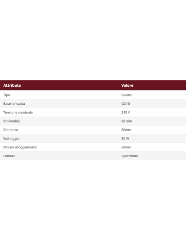 FARETTO DA INCASSO KNIGHTSBRIDGE - 240V - 50W