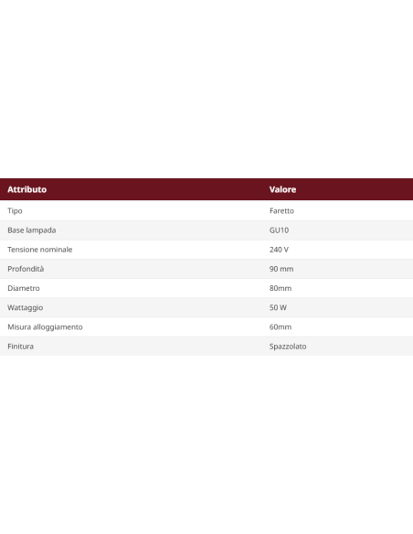 FARETTO DA INCASSO KNIGHTSBRIDGE - 240V - 50W