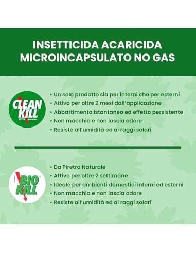 Clean Kill Insetticida Ecologico Biokill Spray Extra Micro Fast No Gas