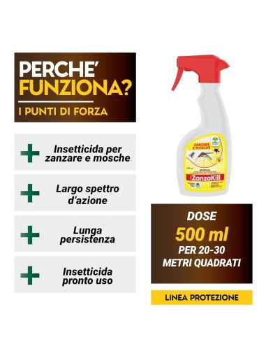 Albagarden ZanzaKill - Insetticida Zanzare - 500 ml