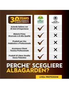 Albagarden PulPiZek - Insetticida per Disinfestazione Ambienti - 1 kg 2
