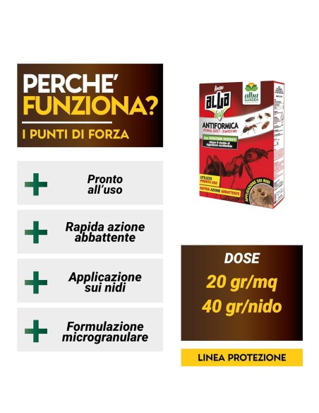 Albagarden Antiformica AlbaKill - A Base Di Cipermetrina - 750 Gr